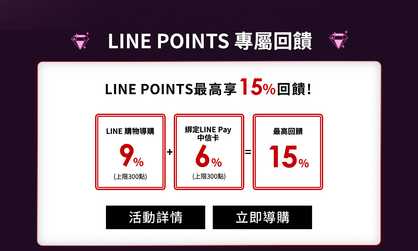 LINE POINTS最高享回饋!